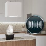 Bolero Flux CCT 448000 Glass White A++ - Imagen 9