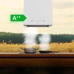 Bolero Flux CCT 448000 White A++ - Imagen 9